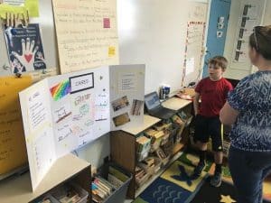 Student Presenting To His Mother During A Student-Led Conference