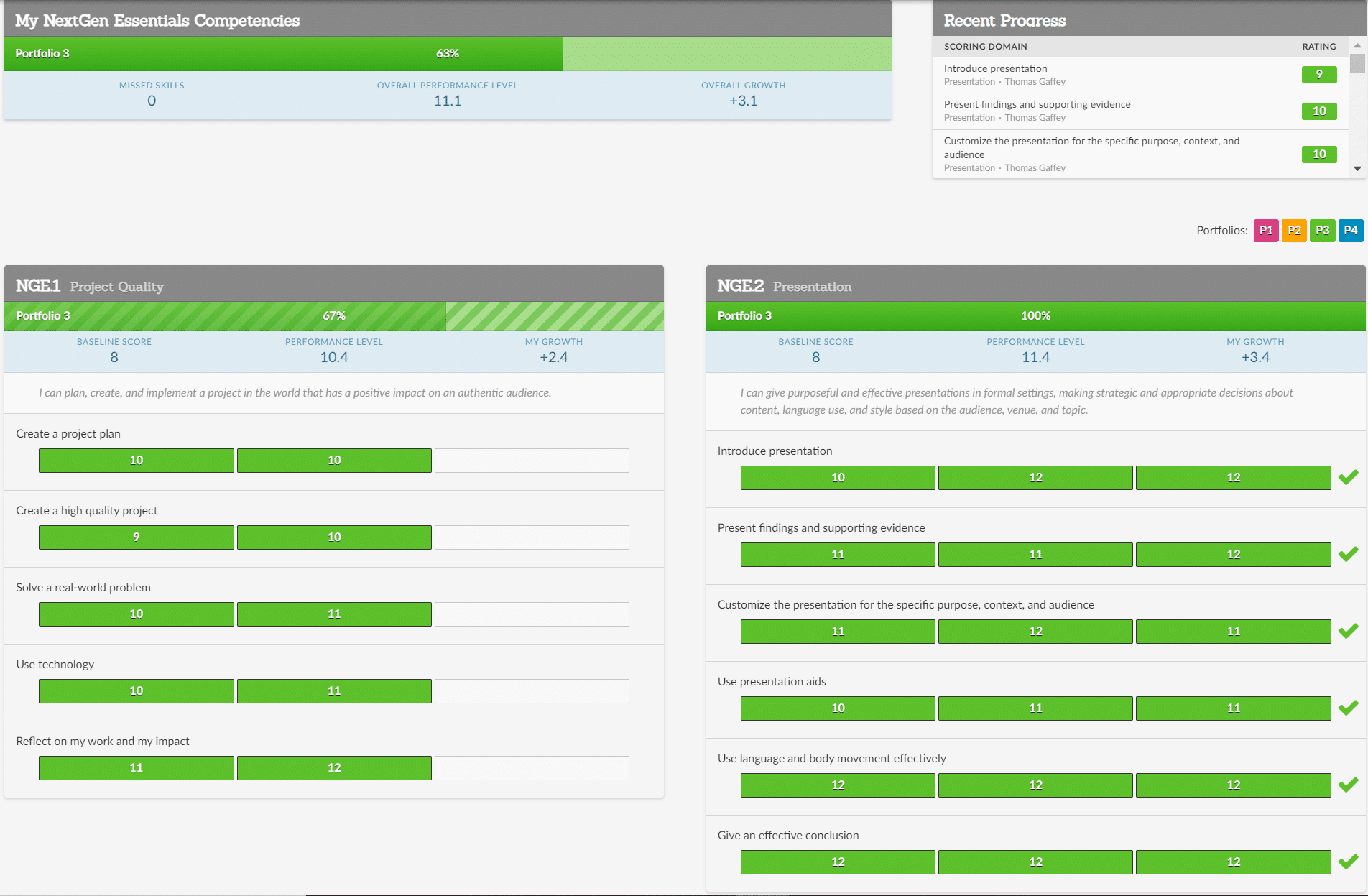 Example of a NextGen Essentials Student Portfolio