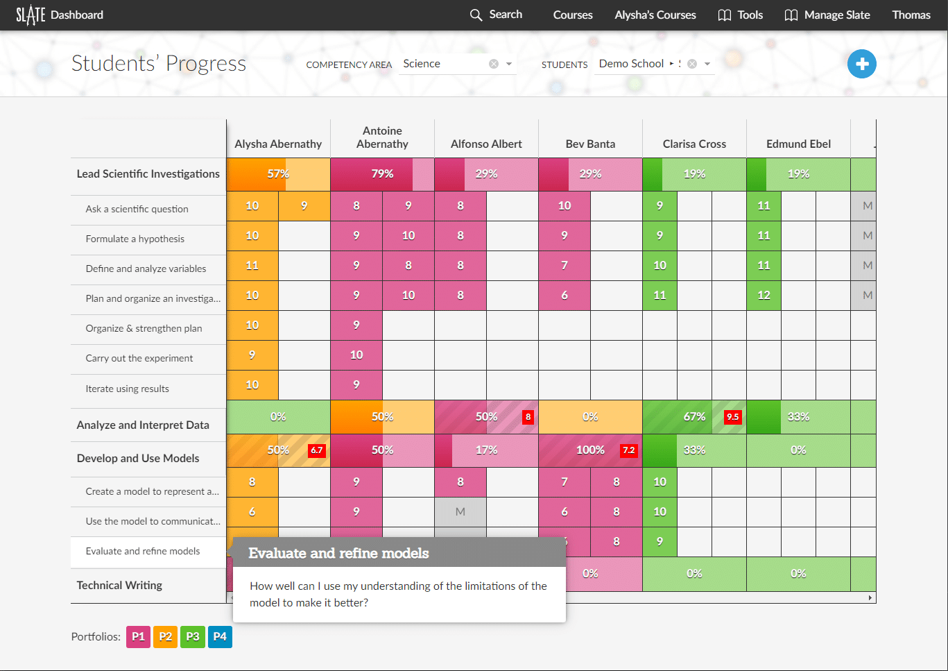 Image showing students in the same studio working on the same science competencies, but at different portfolio levels, as well as students working in two different levels in the same competency area.