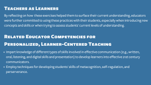 Graphic of key learnings and related educator competencies