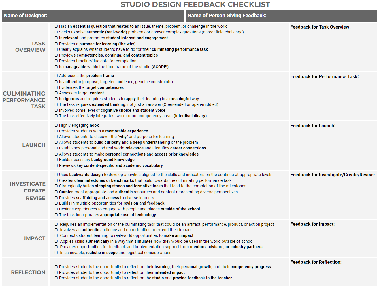 Studio Design Feedback Checklist