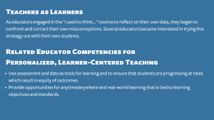 Graphic of key learnings and related educator competencies