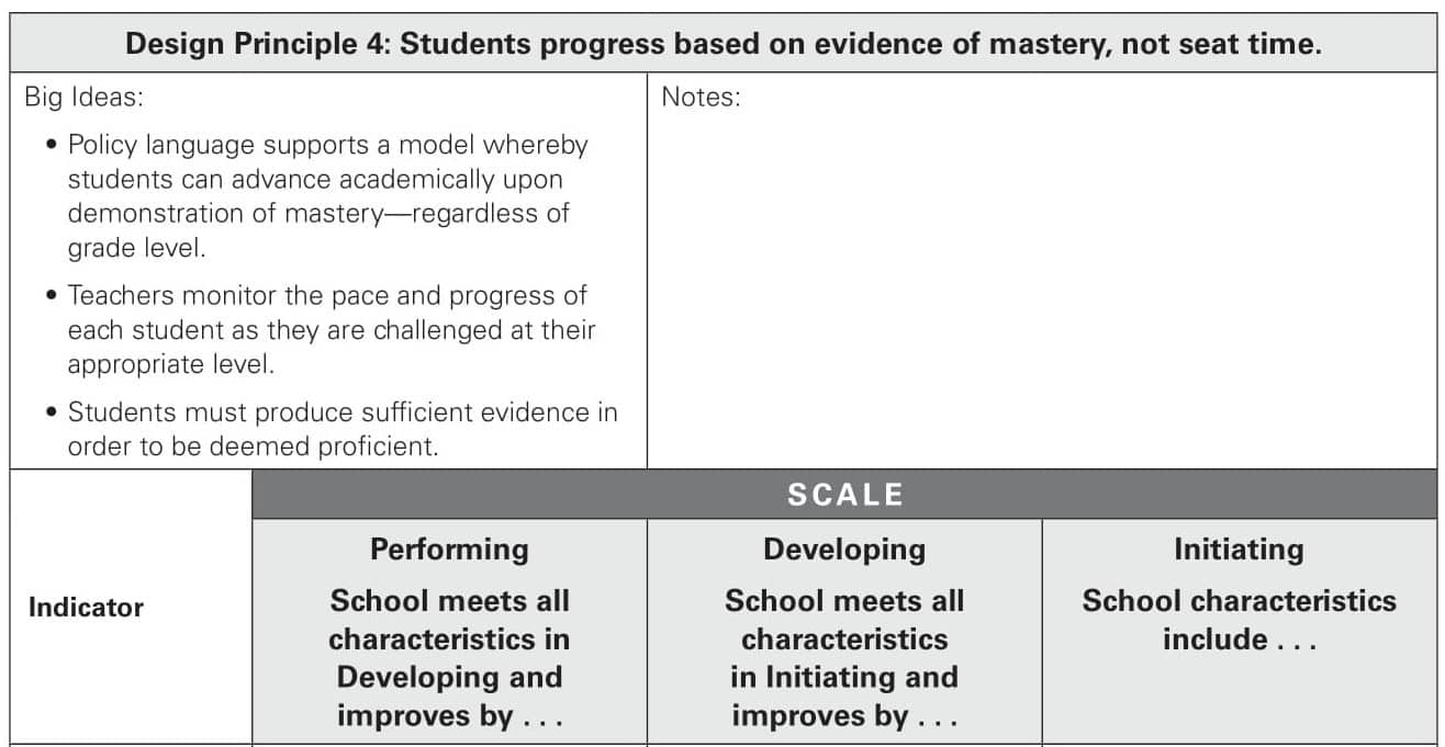 Sample design principle from Vander Els and Stack rubric