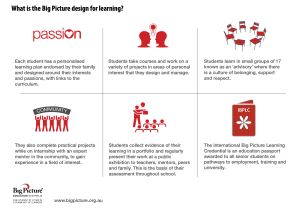 Graphic detailing Big Picture Learning design