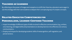 Graphic of key learnings and related educator competencies