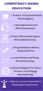 CBE Definition with element 7, meaningful competencies, highlighted