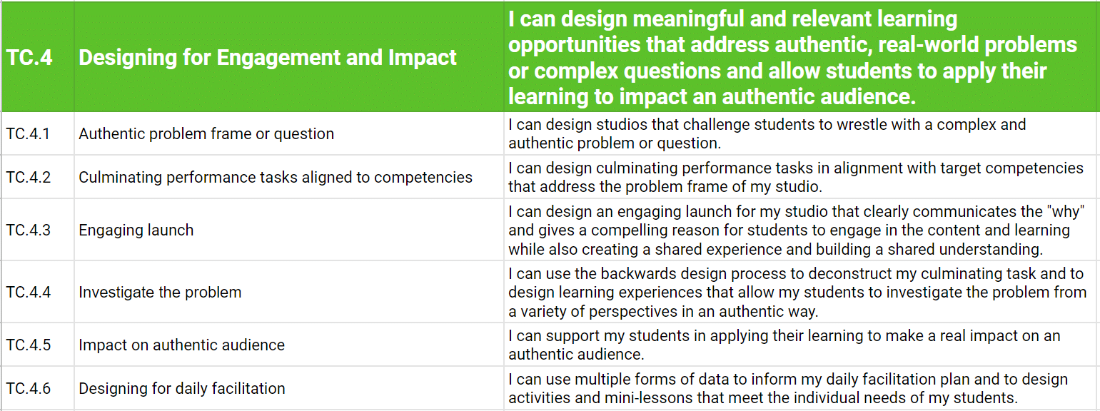 Elements of the Designing for Engagement and Impact Teacher Competency