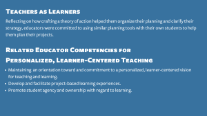 Graphic of key learnings and related educator competencies