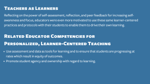 Graphic of key learnings and related educator competencies