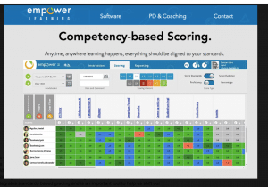 Competency-Based Scoring Screenshot from Empower Learning Management System