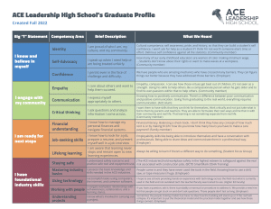 Chart of competencies in the ACE graduate profiles