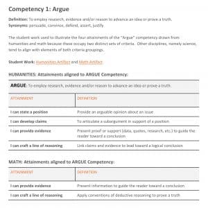 Materials for Argue Competency