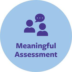 Icon representing the meaningful assessment element of the CBE definition with two people discussing learning.