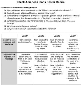 Rubric for Black-American Icons Poster Project