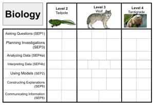 Example Skill Card