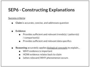 Figure 3: Indicators for Standard (SEP6) Constructing Explanations