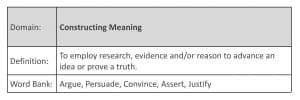 Definition and Word Bank for Constructing Meaning