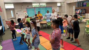 Students doing an activity in the classroom