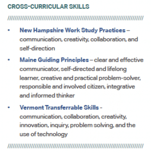 cross-curricular-skills