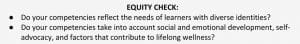 Equity Check