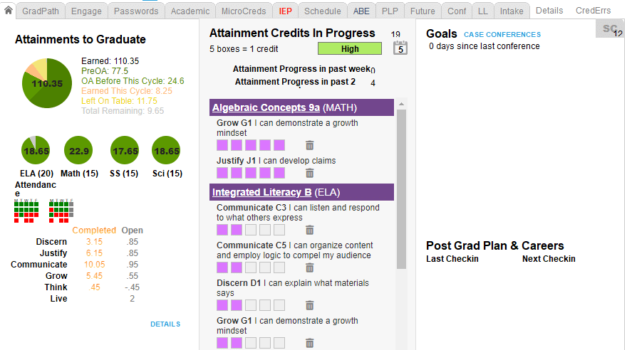 Dashboard from Student Learning Management Database