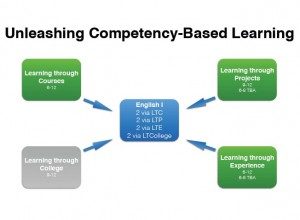 Unleashing Competency-Based Learning