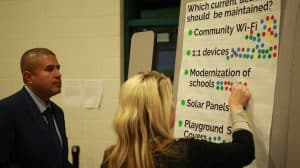 Two school staff members using butcher paper and stickers for a planning activity