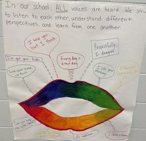 A student designed poster illustrating COA values in English and Spanish.