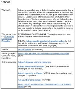 Kahoot Description and Resources