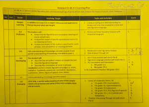 Learning Plan