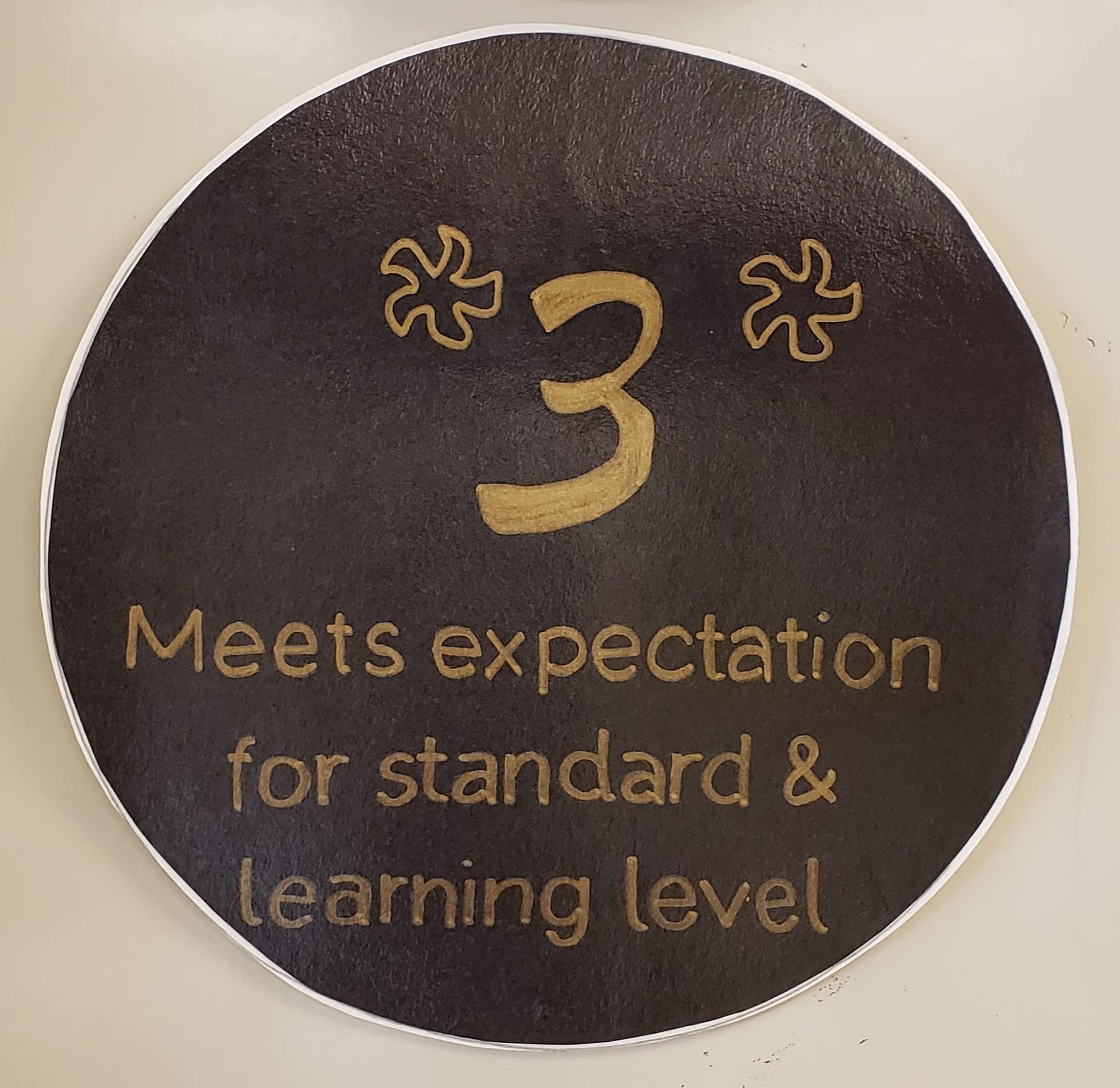 Wall Poster Showing Definition of Level 3