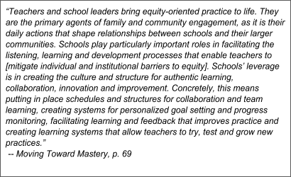 School Leadership Role: the Effect of School Leaders on Student Learning