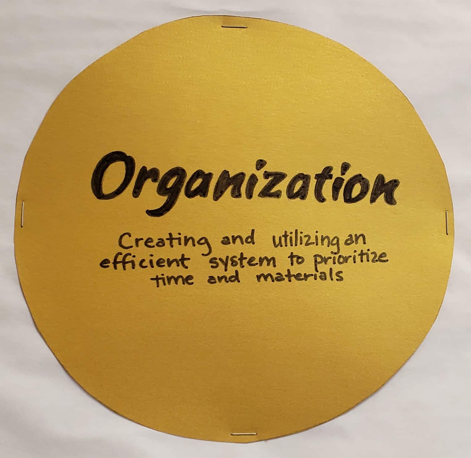 Organization Capstone Skill Definition