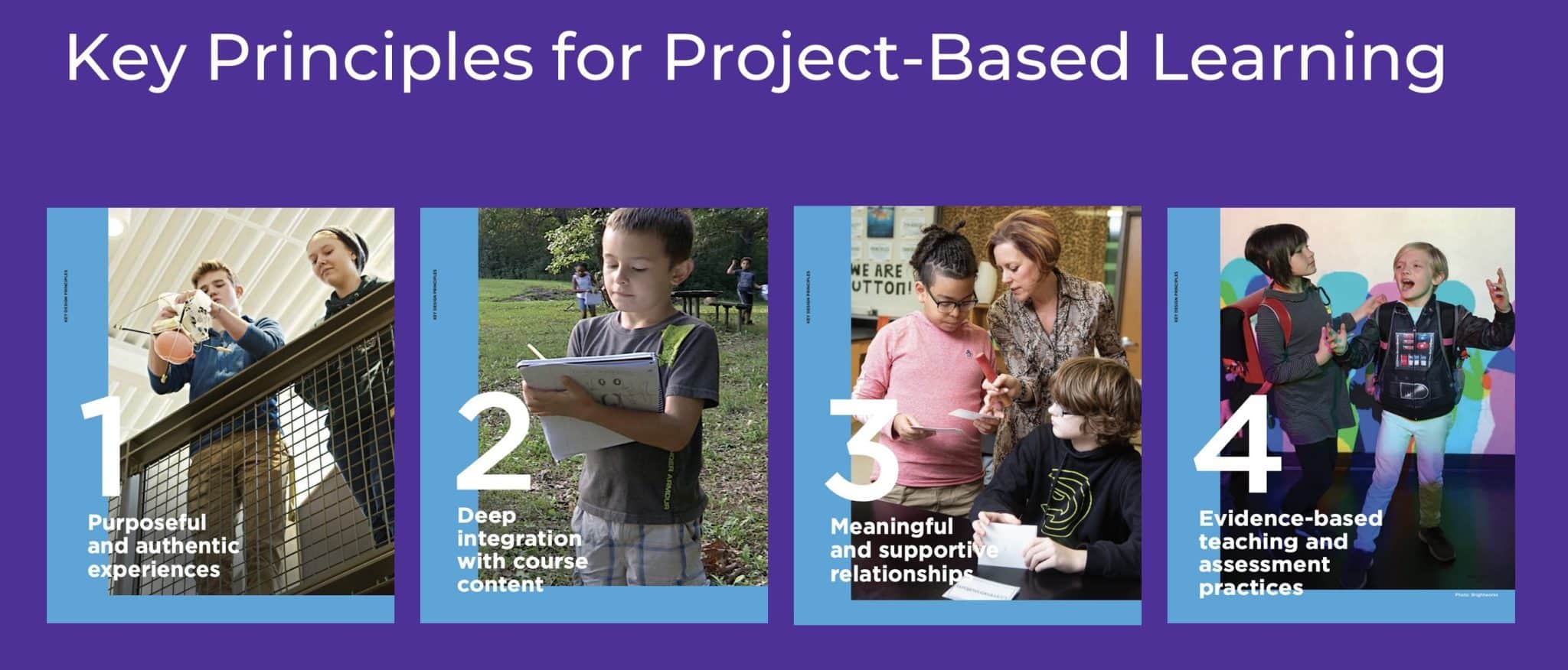 Images and Text Showing Four Key Principles for Project-Based Learning