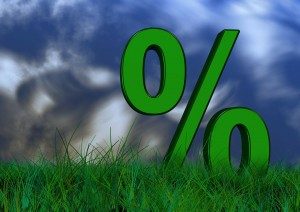 Percentage