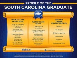 Profile SC Graduate