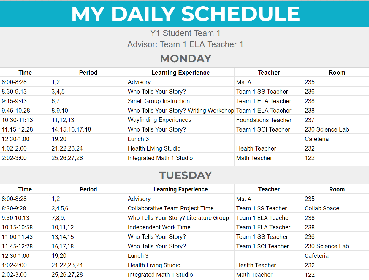 Table Showing Student Schedule in Personalized Learning Plan