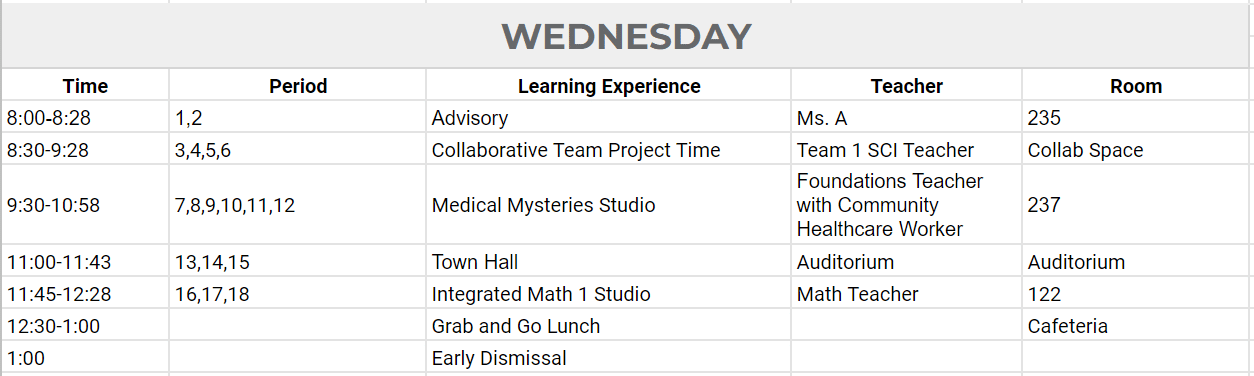 Sample Wednesday Schedule