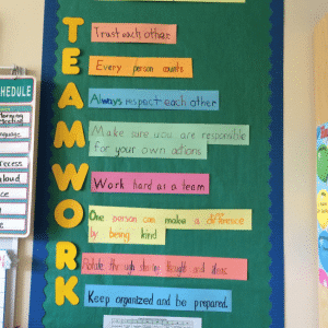 Teamwork poster in a classroom.