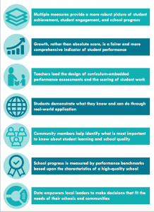 MCIEA Accountability Principles