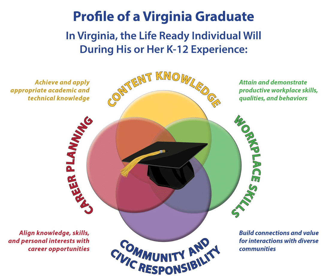 Graduate Student Profiles - Communication at Georgia State