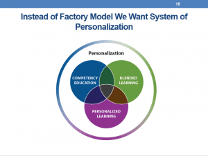 Slide 15