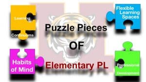 Puzzle Pieces of Elementary Personalized Learning