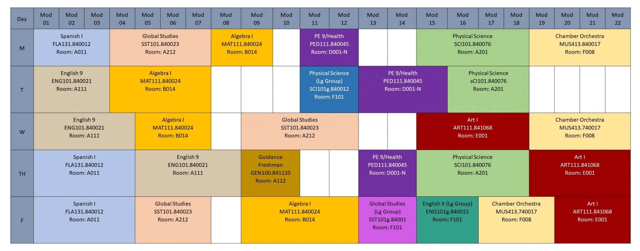FlexMod Scheduling to Enable CompetencyBased Learning Aurora Institute