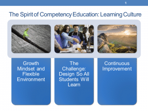 Sparkling Culture of Learning