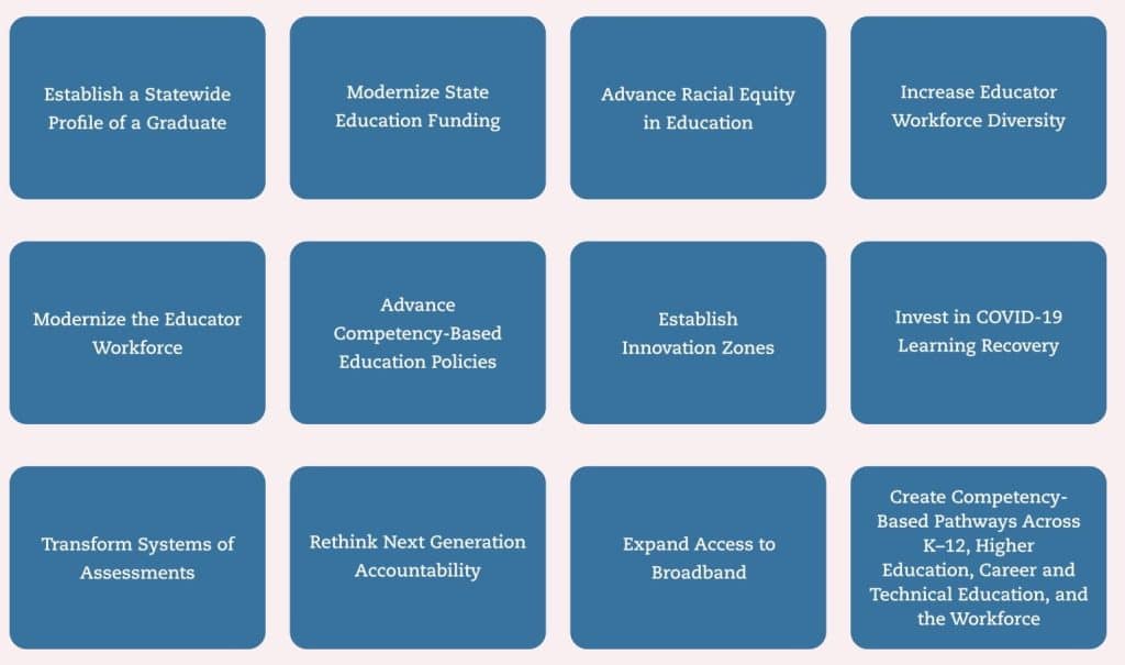 k 12 education policy jobs