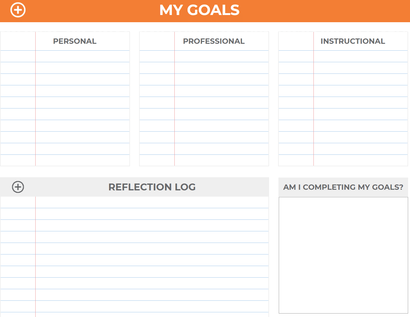 Teachers Personalized Learning Plan Figure