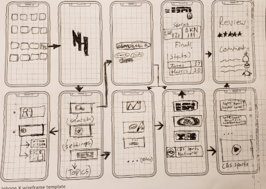 Download Project Example Mobile App Design At Urban Assembly Maker Academy Aurora Institute