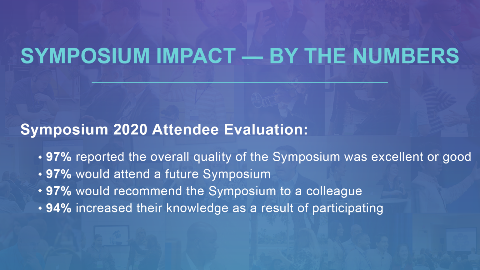 Register for the Aurora Institute Symposium for Leading and Learning on