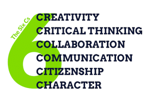 The Six Cs: Creativity, Critical Thinking, Collaboration, Communication, Citizenship, Character 